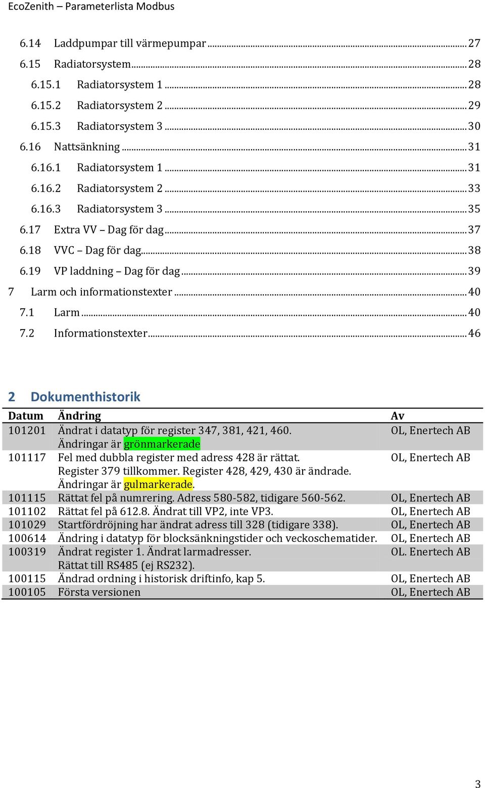 .. 46 2 Dokumenthistorik Datum Ändring Av 101201 Ändrat i datatyp för register 347, 381, 421, 460. OL, Enertech AB Ändringar är grönmarkerade 101117 Fel med dubbla register med adress 428 är rättat.