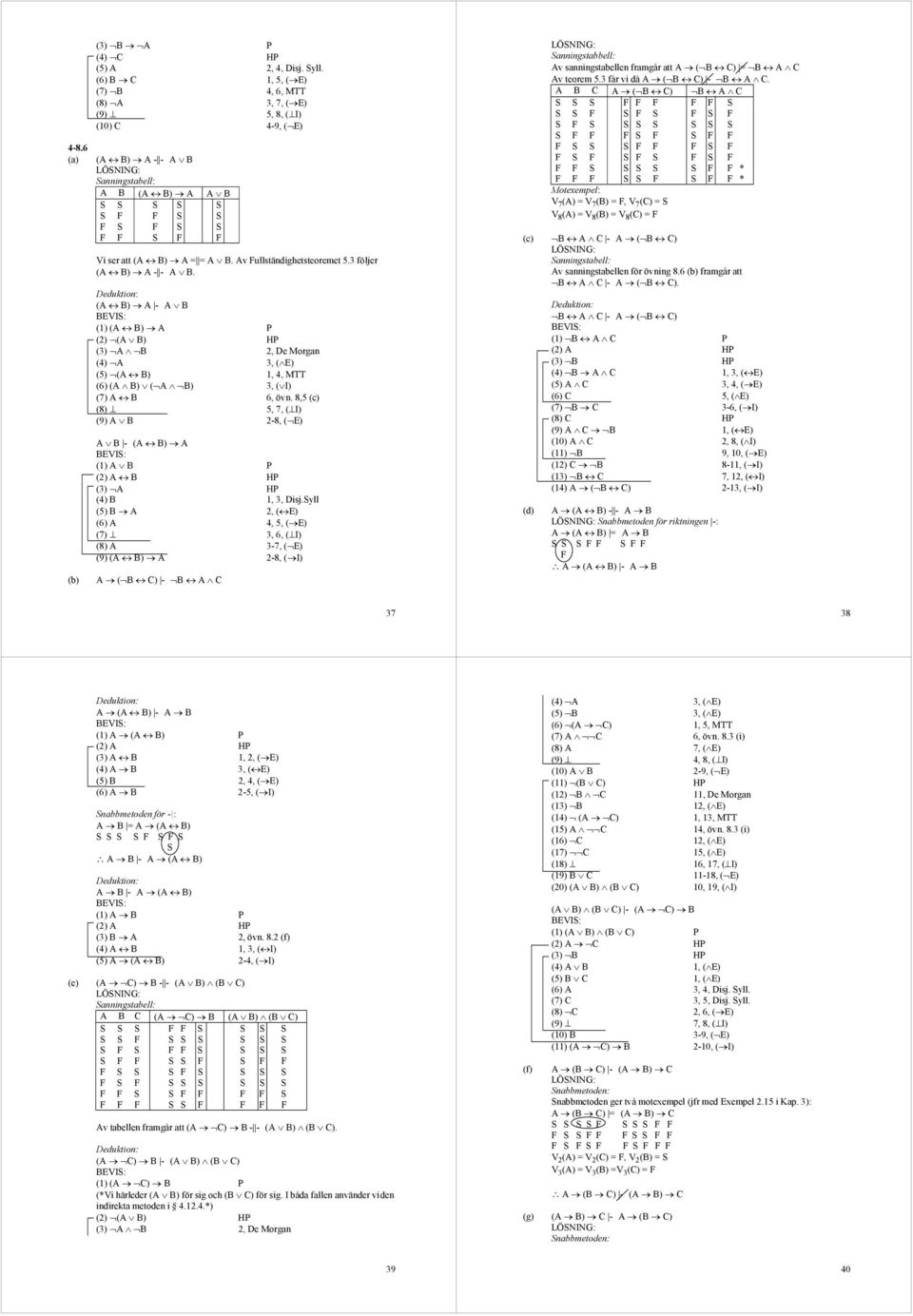 3 följer (A B) A- - A B. (A B) A - A B (1) (A B) A P (2) (A B) HP (3) A B 2, De Morgn (4) A 3, ( E) (5) (A B) 1, 4, MTT (6) (A B) ( A B) 3, ( I) (7) A B 6, övn.
