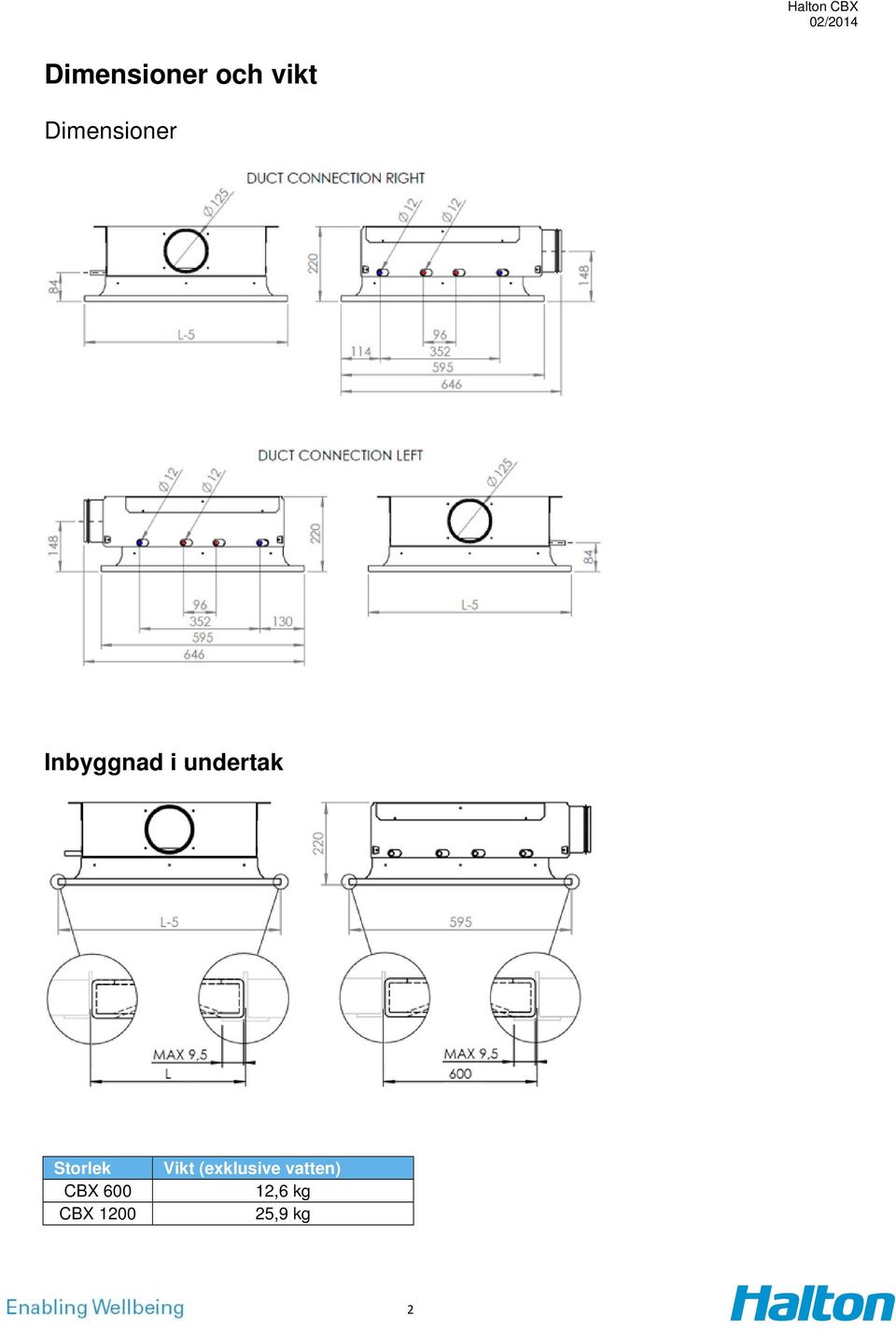 undertak Storlek CBX 600 CBX