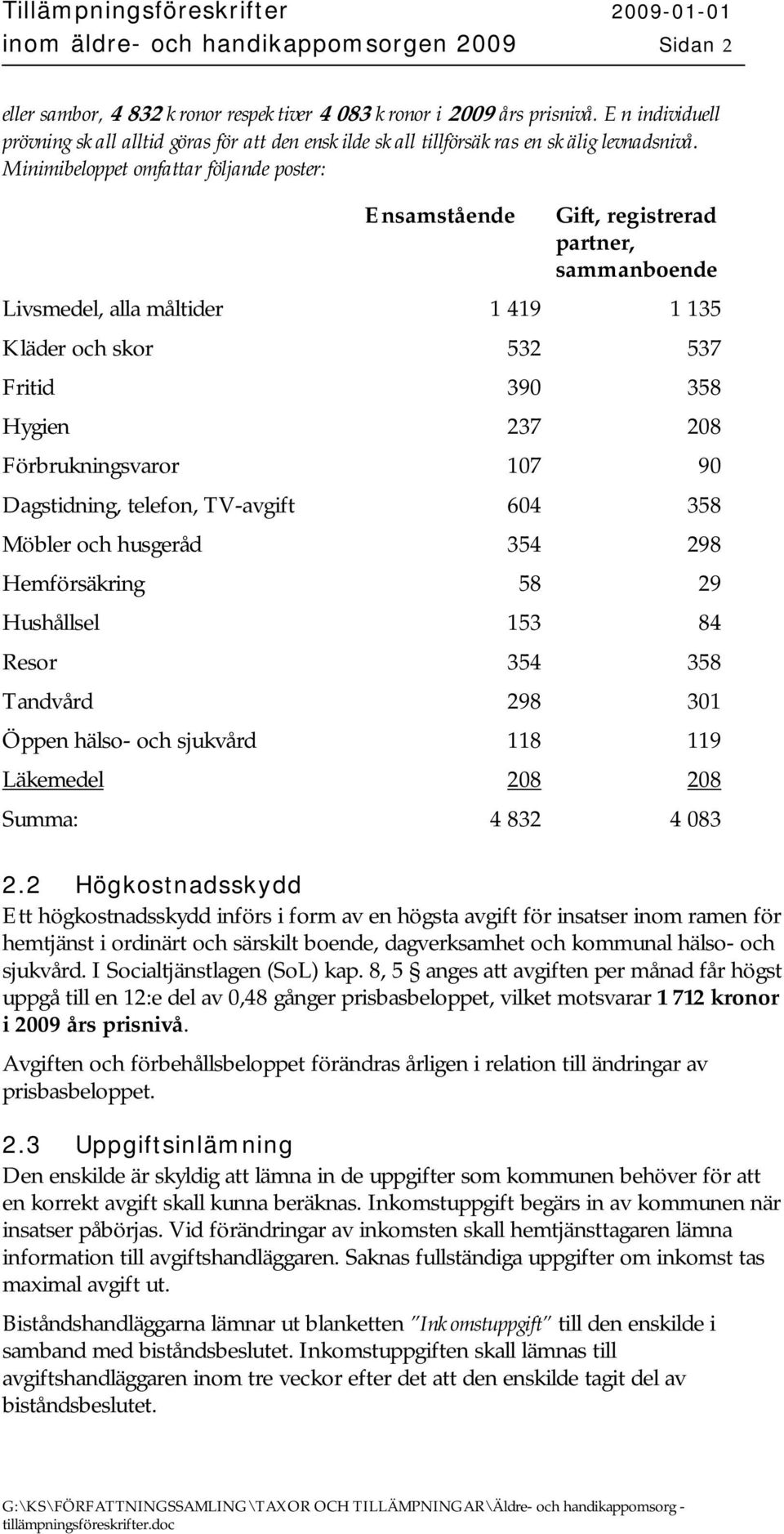 Minimibeloppet omfattar följande poster: Ensamstående Gift, registrerad partner, sammanboende Livsmedel, alla måltider 1 419 1 135 Kläder och skor 532 537 Fritid 390 358 Hygien 237 208