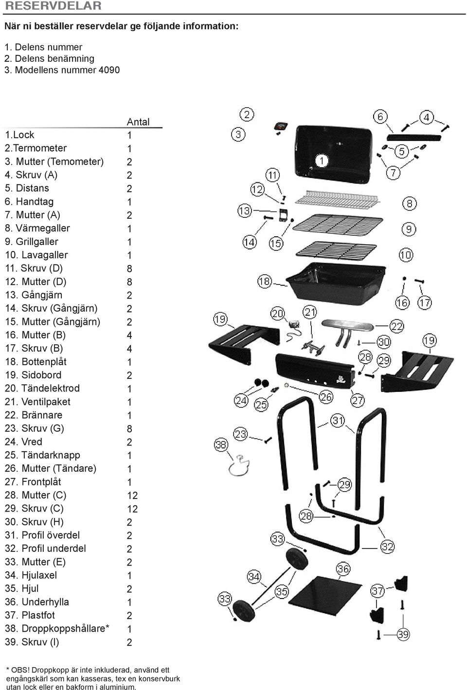 Ventilpaket. Brännare 3. Skruv (G) 4. Vred 5. Tändarknapp 6. Mutter (Tändare) 7. Frontplåt 8. Mutter (C) 9. Skruv (C) 30. Skruv (H) 3. Profil överdel 3. Profil underdel 33. Mutter (E) 34. Hjulaxel 35.