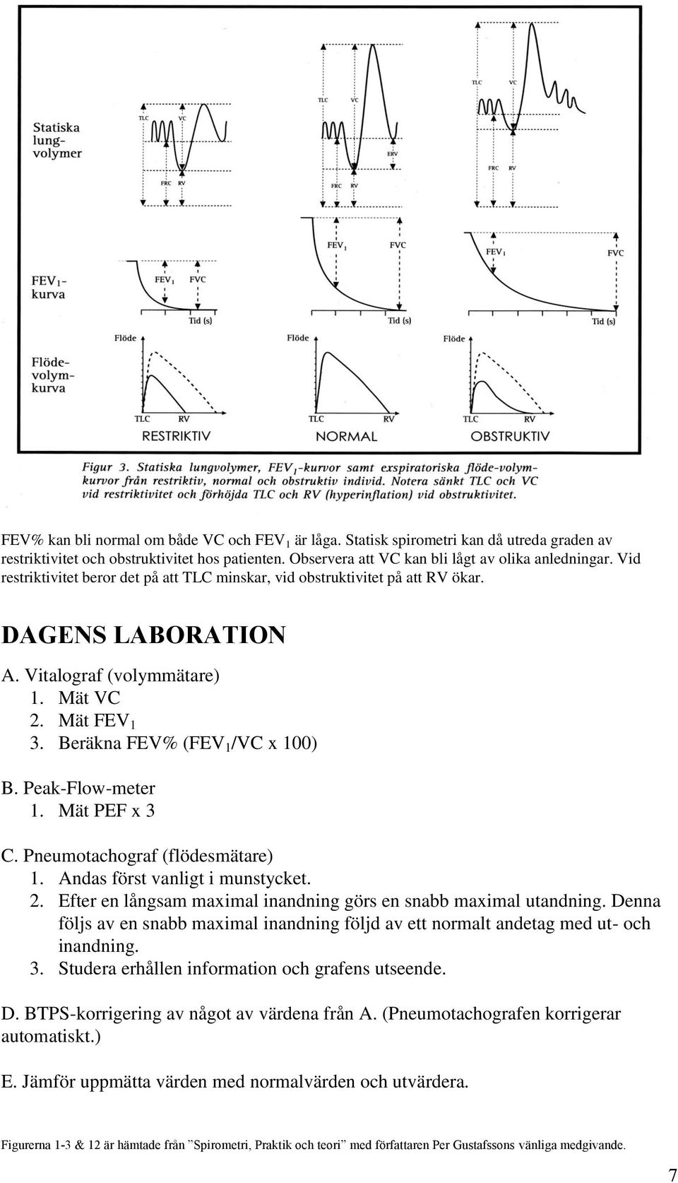 Peak-Flow-meter 1. Mät PEF x 3 C. Pneumotachograf (flödesmätare) 1. Andas först vanligt i munstycket. 2. Efter en långsam maximal inandning görs en snabb maximal utandning.