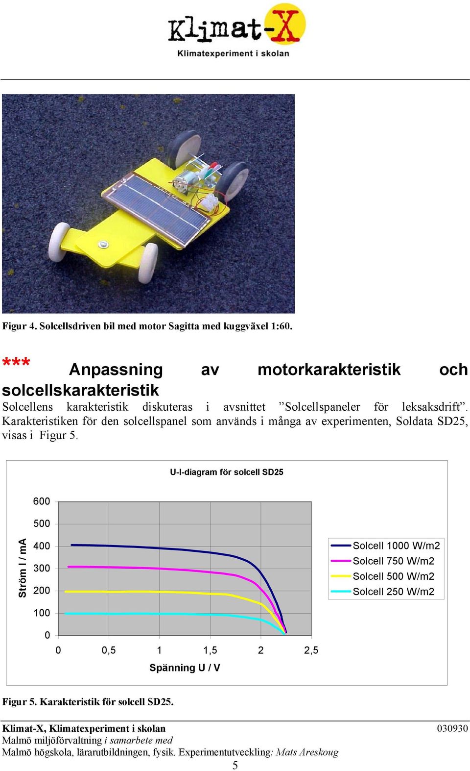 Solcellspaneler för leksaksdrift.