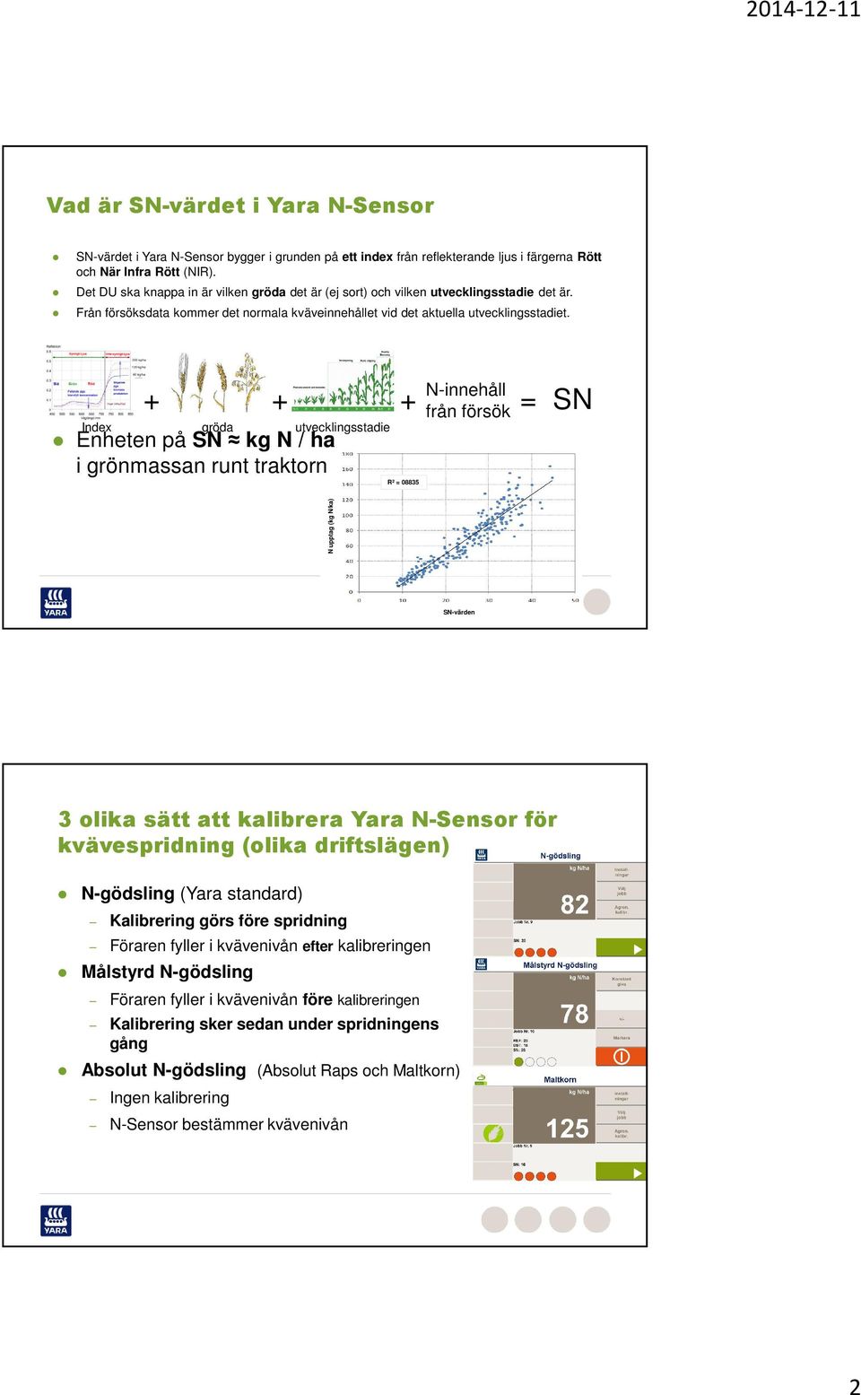 N-innehåll + + + från försök = SN Index gröda utvecklingsstadie Enheten på SN kg N / ha i grönmassan runt traktorn R 2 = 08835 N upptag (kg N/ka) SN-värden 3 olika sätt att kalibrera Yara N-Sensor