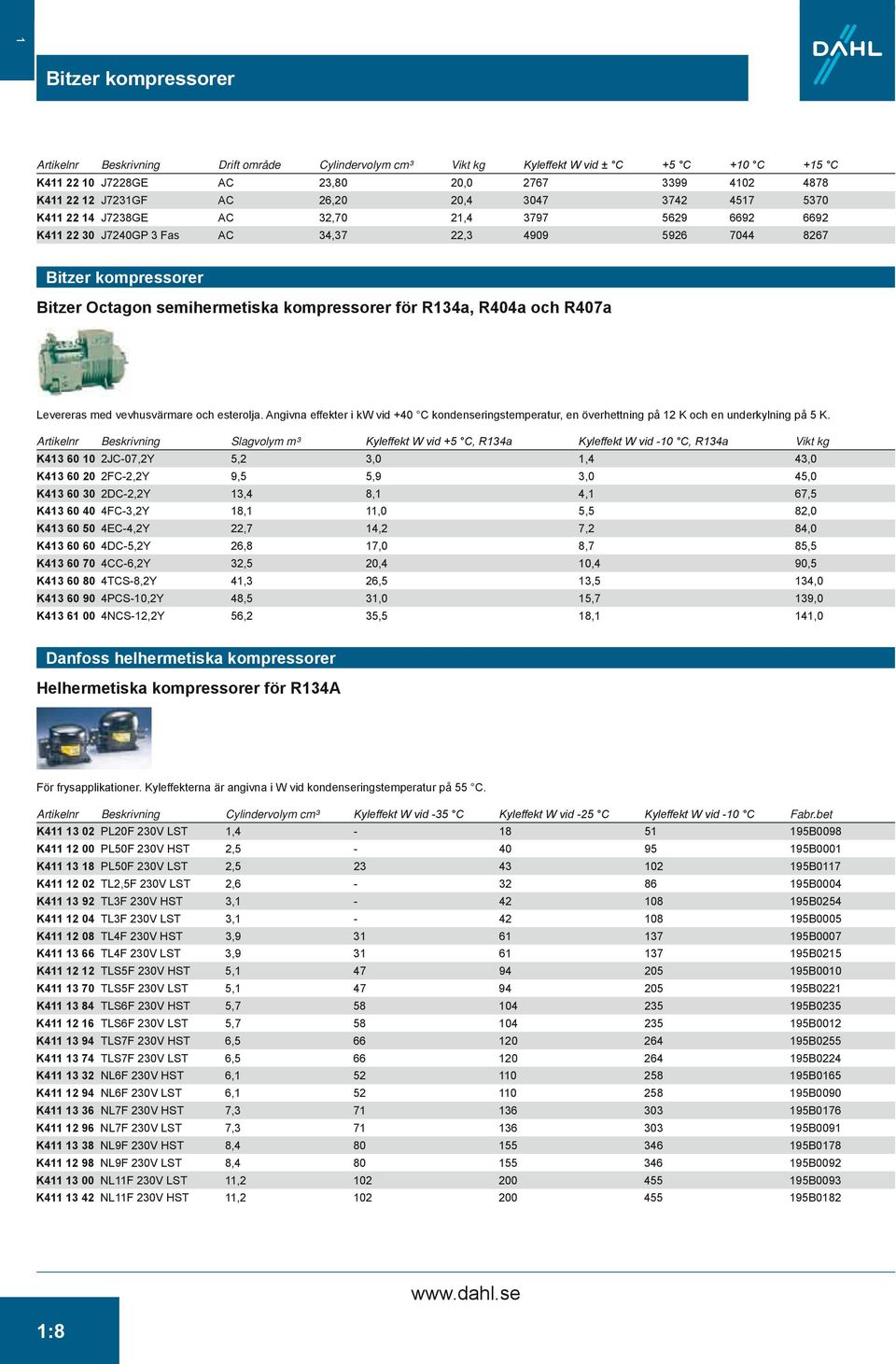 och esterolja. Angivna e ekter i kw vid 40 C kondenseringstemperatur, en överhettning på 12 K och en underkylning på 5 K.