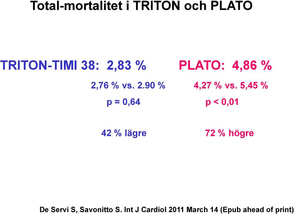 5,45 % p = 0,64 p < 0,01 42 % lägre 72 % högre De Servi