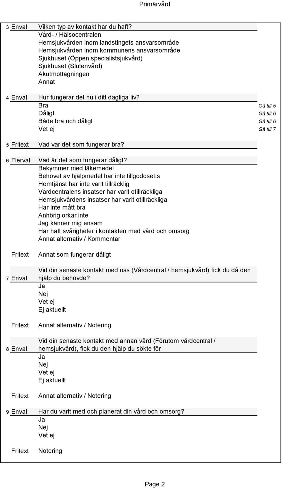 ditt dagliga liv? Bra Gå till 5 Dåligt Gå till 6 Både bra och dåligt Gå till 6 Gå till 7 5 Vad var det som fungerar bra? 6 Flerval Vad är det som fungerar dåligt?