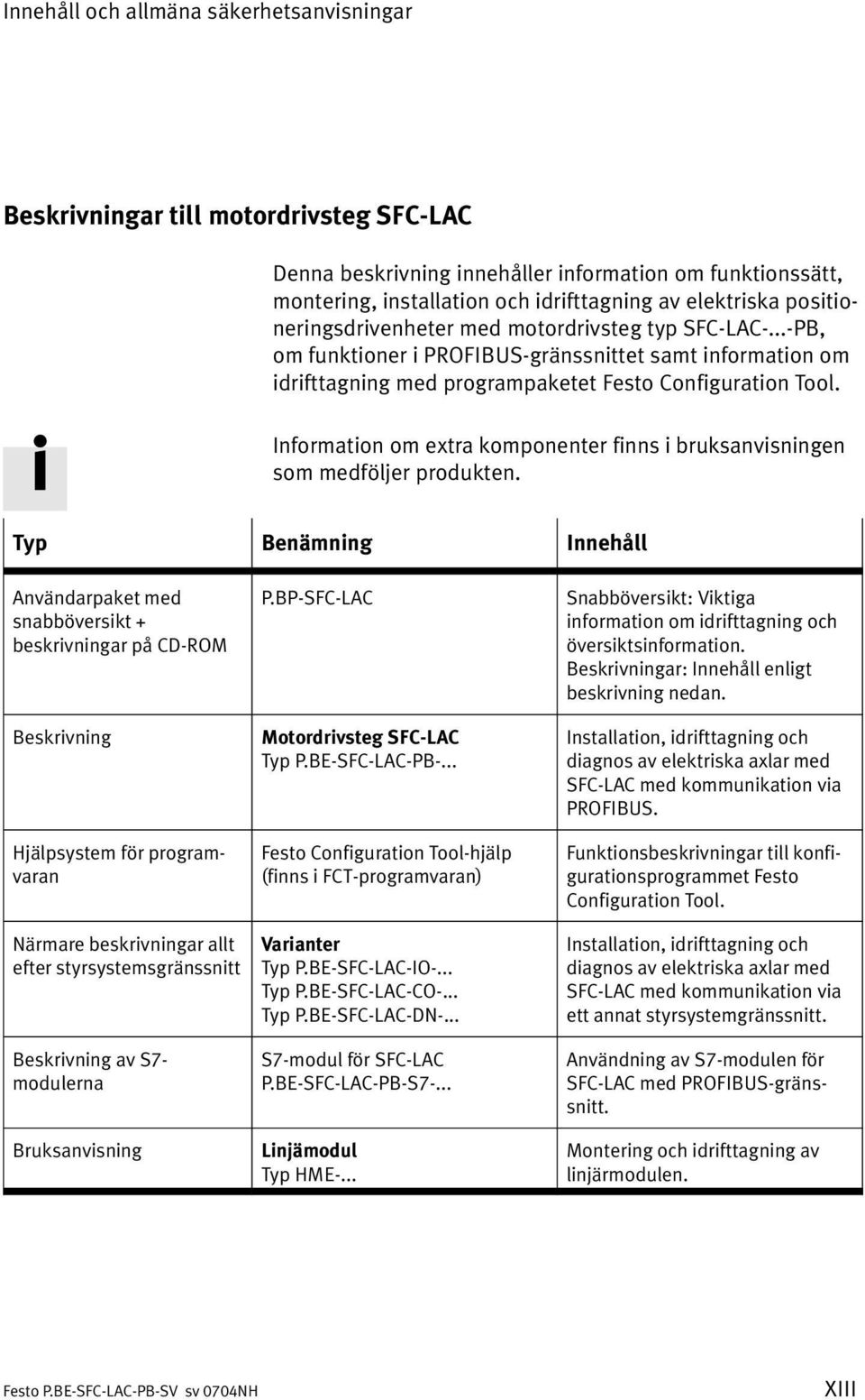 Information om extra komponenter finns i bruksanvisningen som medföljer produkten.