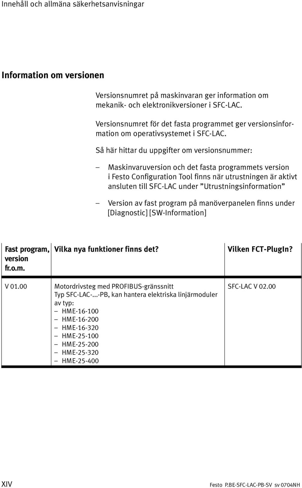 Så här hittar du uppgifter om versionsnummer: Maskinvaruversion och det fasta programmets version i Festo Configuration Tool finns när utrustningen är aktivt ansluten till SFC LAC under