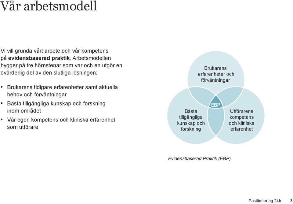 samt aktuella behov och förväntningar Bästa tillgängliga kunskap och forskning inom området Vår egen kompetens och kliniska erfarenhet som