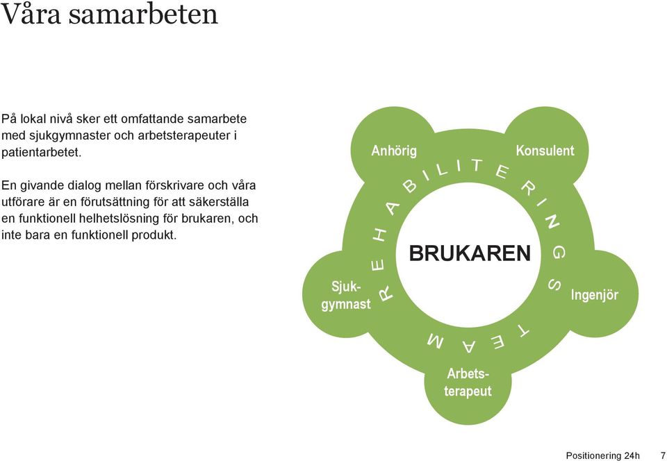 En givande dialog mellan förskrivare och våra utförare är en förutsättning för att säkerställa en