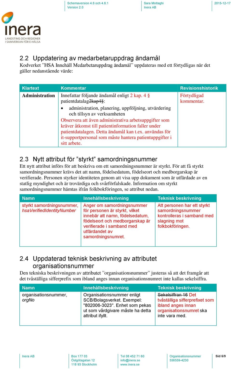 4 patientdatalag2kap4 : administration, planering, uppföljning, utvärdering och tillsyn av verksamheten Observera att även administrativa arbetsuppgifter som kräver åtkomst till patientinformation