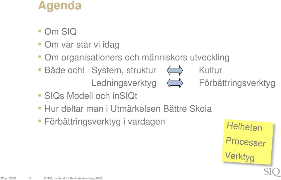 System, struktur Ledningsverktyg SIQs Modell och insiqt Hur deltar man i