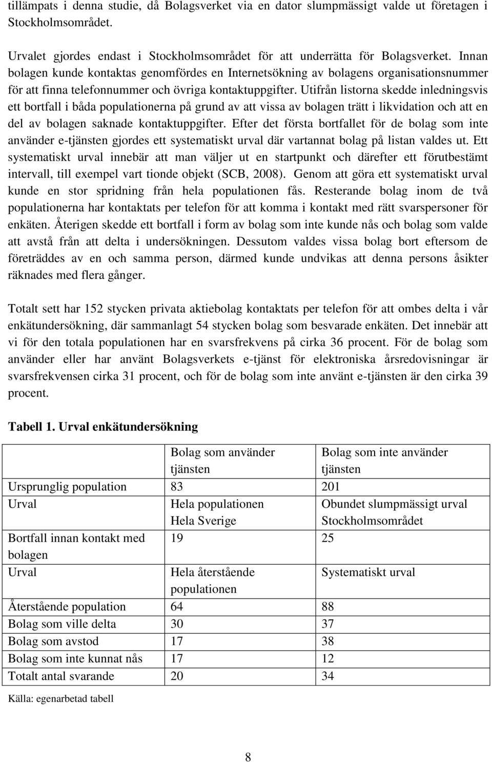 Utifrån listorna skedde inledningsvis ett bortfall i båda populationerna på grund av att vissa av bolagen trätt i likvidation och att en del av bolagen saknade kontaktuppgifter.