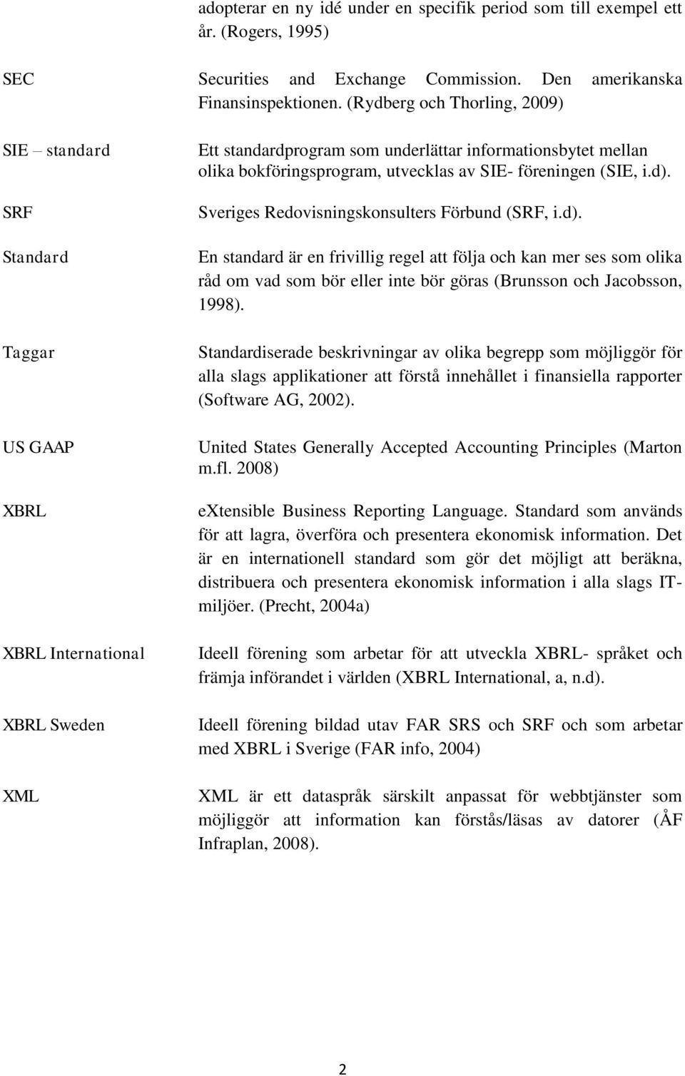 utvecklas av SIE- föreningen (SIE, i.d). Sveriges Redovisningskonsulters Förbund (SRF, i.d). En standard är en frivillig regel att följa och kan mer ses som olika råd om vad som bör eller inte bör göras (Brunsson och Jacobsson, 1998).