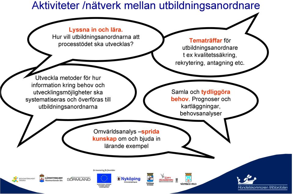 Utveckla metoder för hur information kring behov och utvecklingsmöjligheter ska systematiseras och överföras till