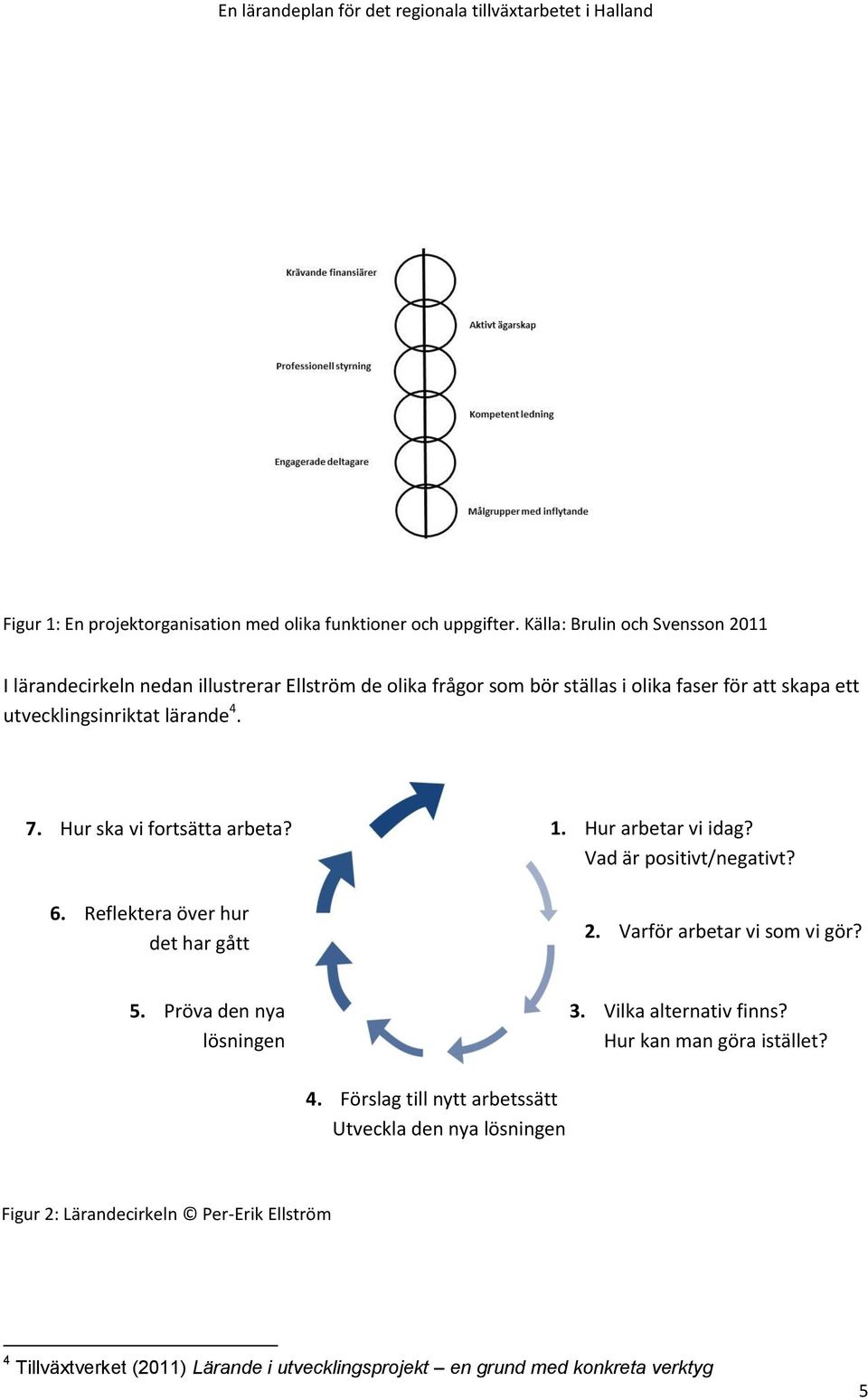 lärande 4. 7. Hur ska vi fortsätta arbeta? 6. Reflektera över hur det har gått 1. Hur arbetar vi idag? Vad är positivt/negativt? 2. Varför arbetar vi som vi gör? 5.