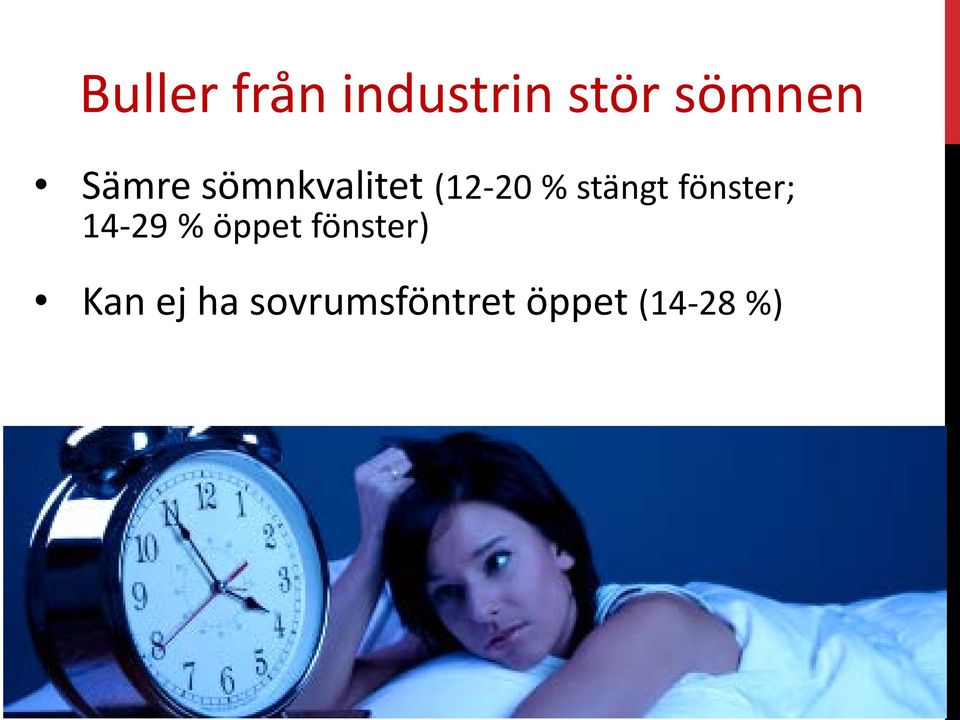 fönster; 14-29 % öppet fönster) Kan