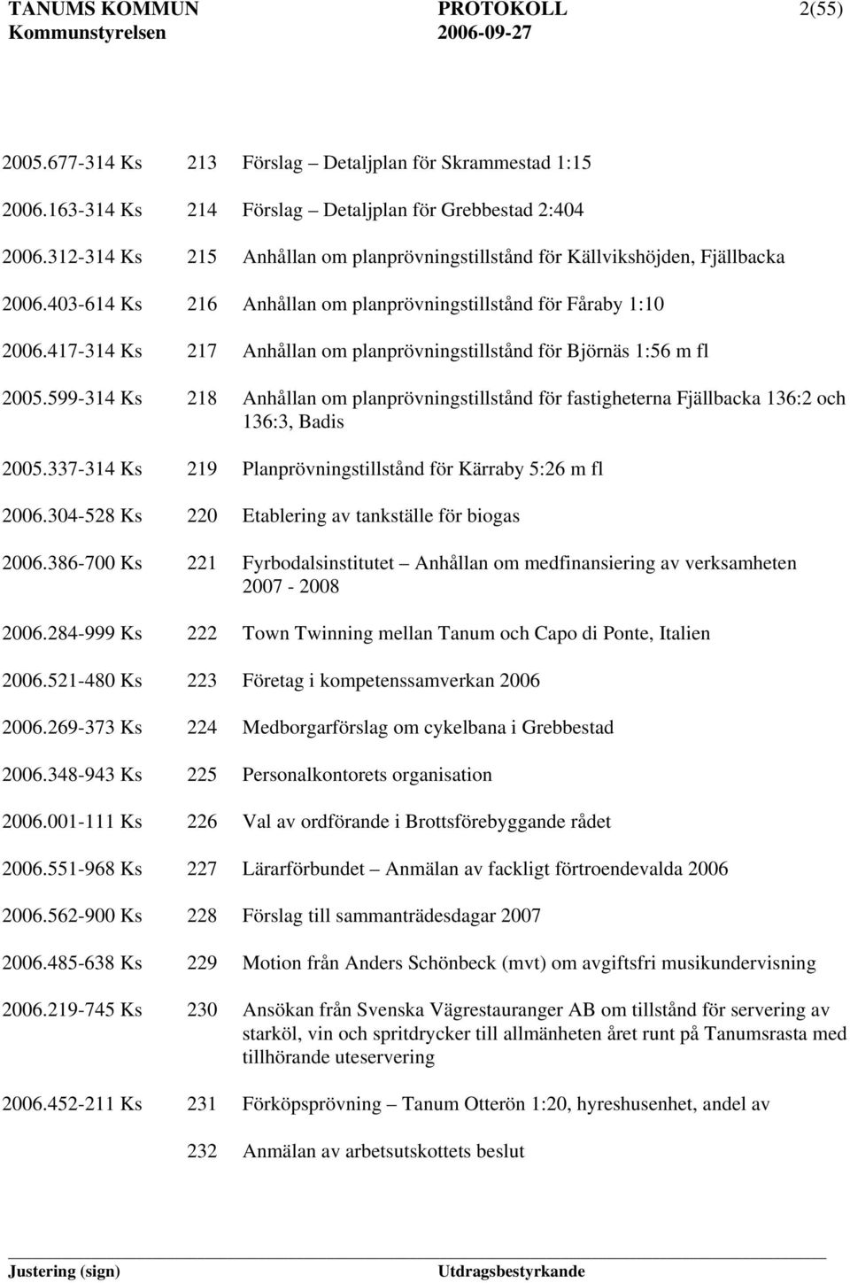 417-314 Ks 217 Anhållan om planprövningstillstånd för Björnäs 1:56 m fl 2005.599-314 Ks 218 Anhållan om planprövningstillstånd för fastigheterna Fjällbacka 136:2 och 136:3, Badis 2005.