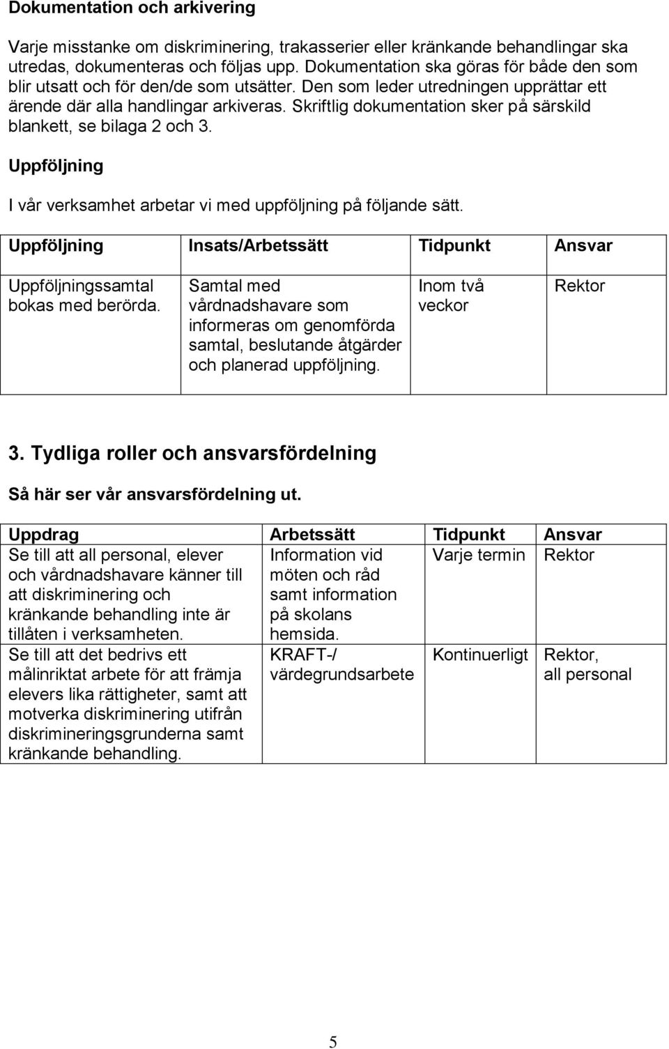 Skriftlig dokumentation sker på särskild blankett, se bilaga 2 och 3. Uppföljning I vår verksamhet arbetar vi med uppföljning på följande sätt.