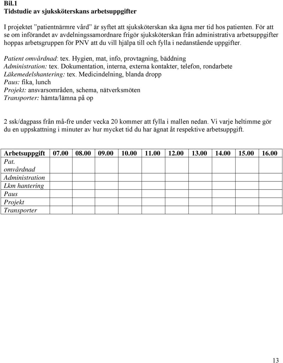 Patient omvårdnad: tex. Hygien, mat, info, provtagning, bäddning Administration: tex. Dokumentation, interna, externa kontakter, telefon, rondarbete Läkemedelshantering: tex.