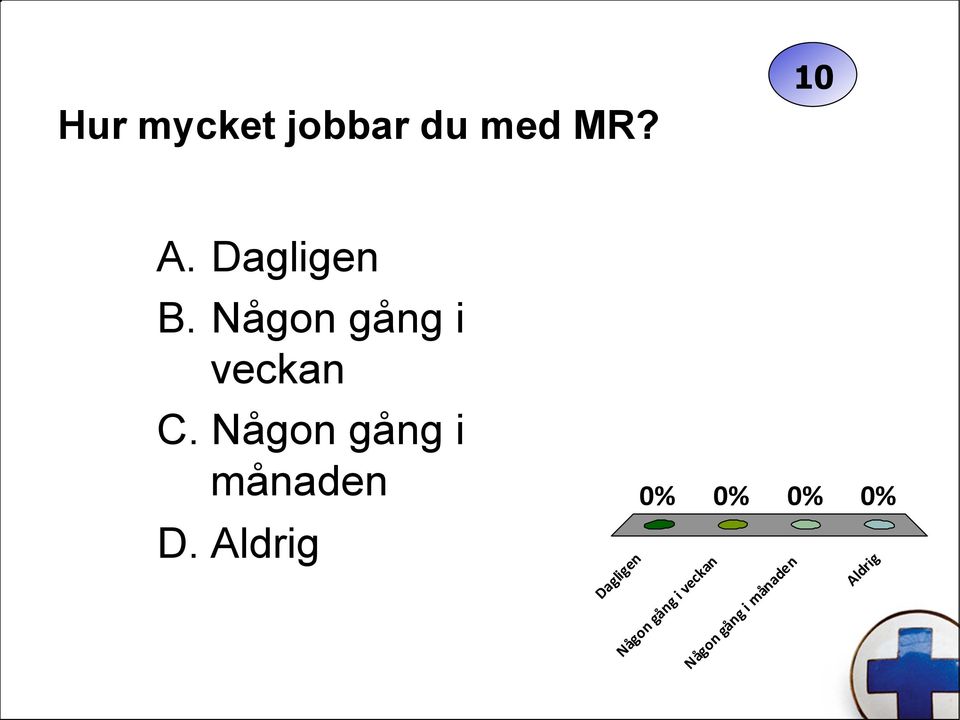 Någon gång i månaden D.