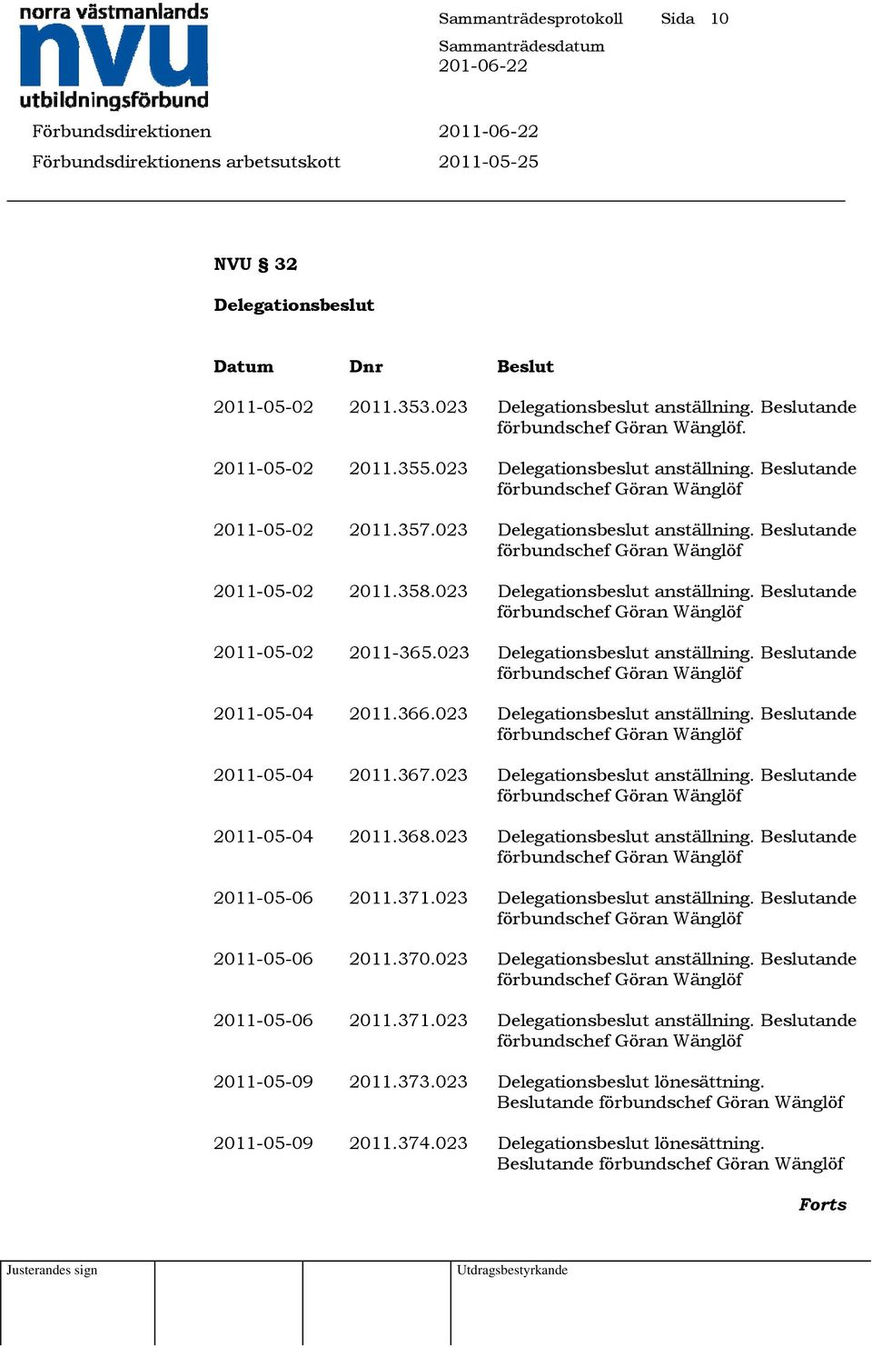 366.023 Delegationsbeslut anställning. Beslutande 2011-05-04 2011.367.023 Delegationsbeslut anställning. Beslutande 2011-05-04 2011.368.023 Delegationsbeslut anställning. Beslutande 2011-05-06 2011.