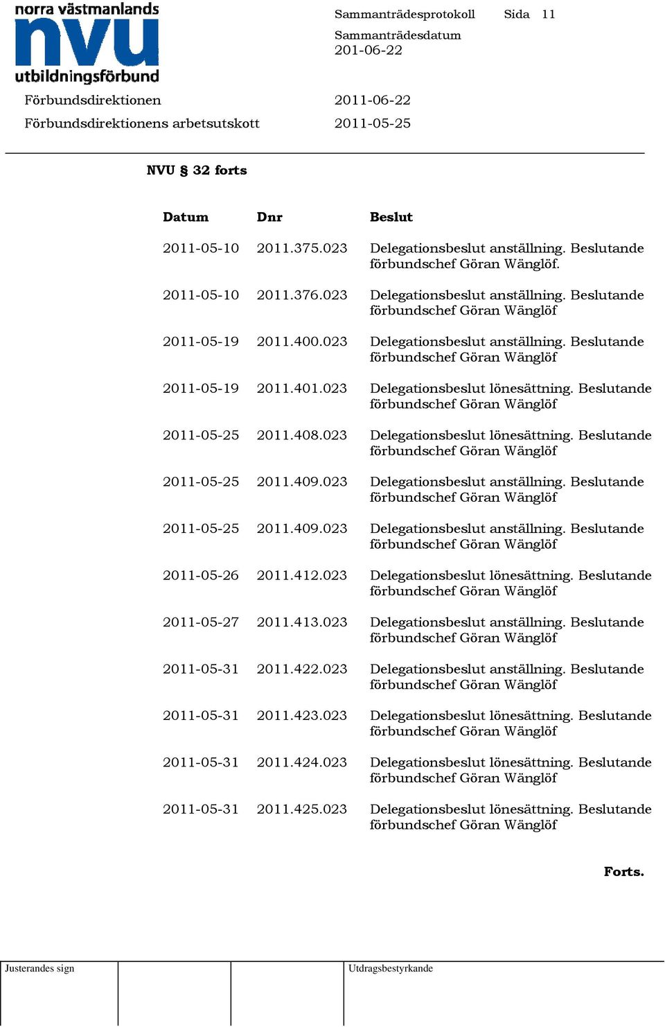 023 Delegationsbeslut anställning. Beslutande 2011-05-25 2011.409.023 Delegationsbeslut anställning. Beslutande 2011-05-26 2011.412.023 Delegationsbeslut lönesättning. Beslutande 2011-05-27 2011.413.