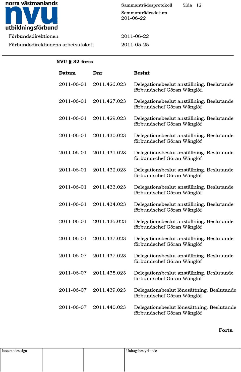 023 Delegationsbeslut anställning. Beslutande 2011-06-01 2011.433.023 Delegationsbeslut anställning. Beslutande 2011-06-01 2011.434.023 Delegationsbeslut anställning. Beslutande 2011-06-01 2011.436.