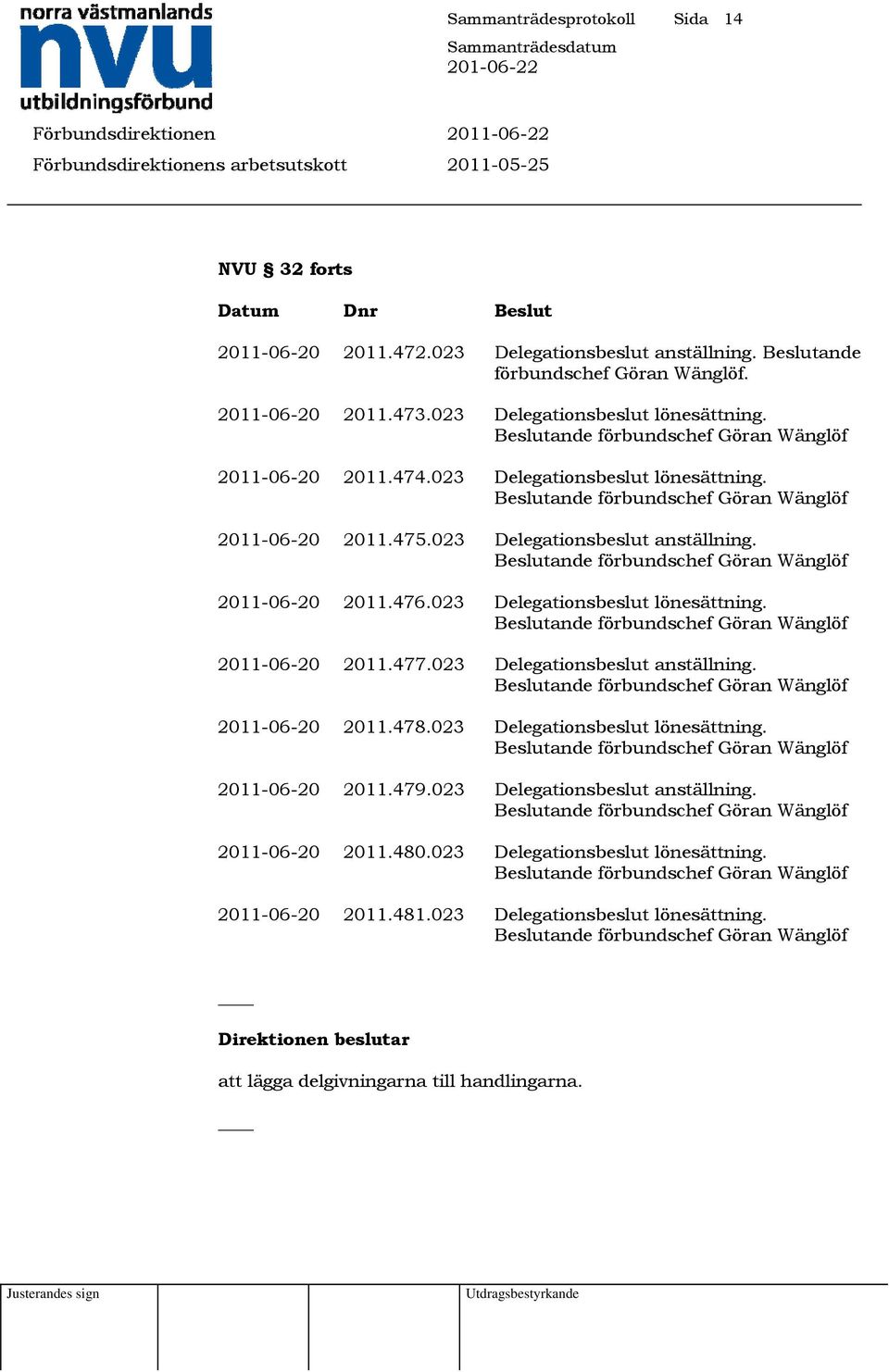 023 Delegationsbeslut lönesättning. Beslutande 2011-06-20 2011.477.023 Delegationsbeslut anställning. Beslutande 2011-06-20 2011.478.023 Delegationsbeslut lönesättning. Beslutande 2011-06-20 2011.479.