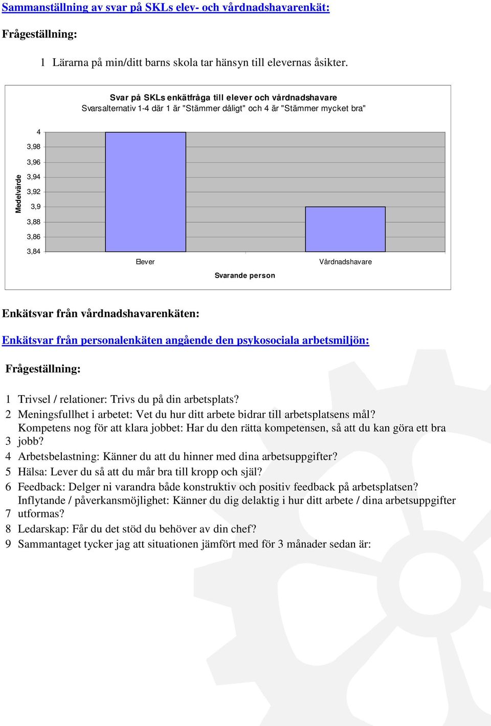person Vårdnadshavare Enkätsvar från vårdnadshavarenkäten: Enkätsvar från personalenkäten angående den psykosociala arbetsmiljön: Frågeställning: 1 Trivsel / relationer: Trivs du på din arbetsplats?