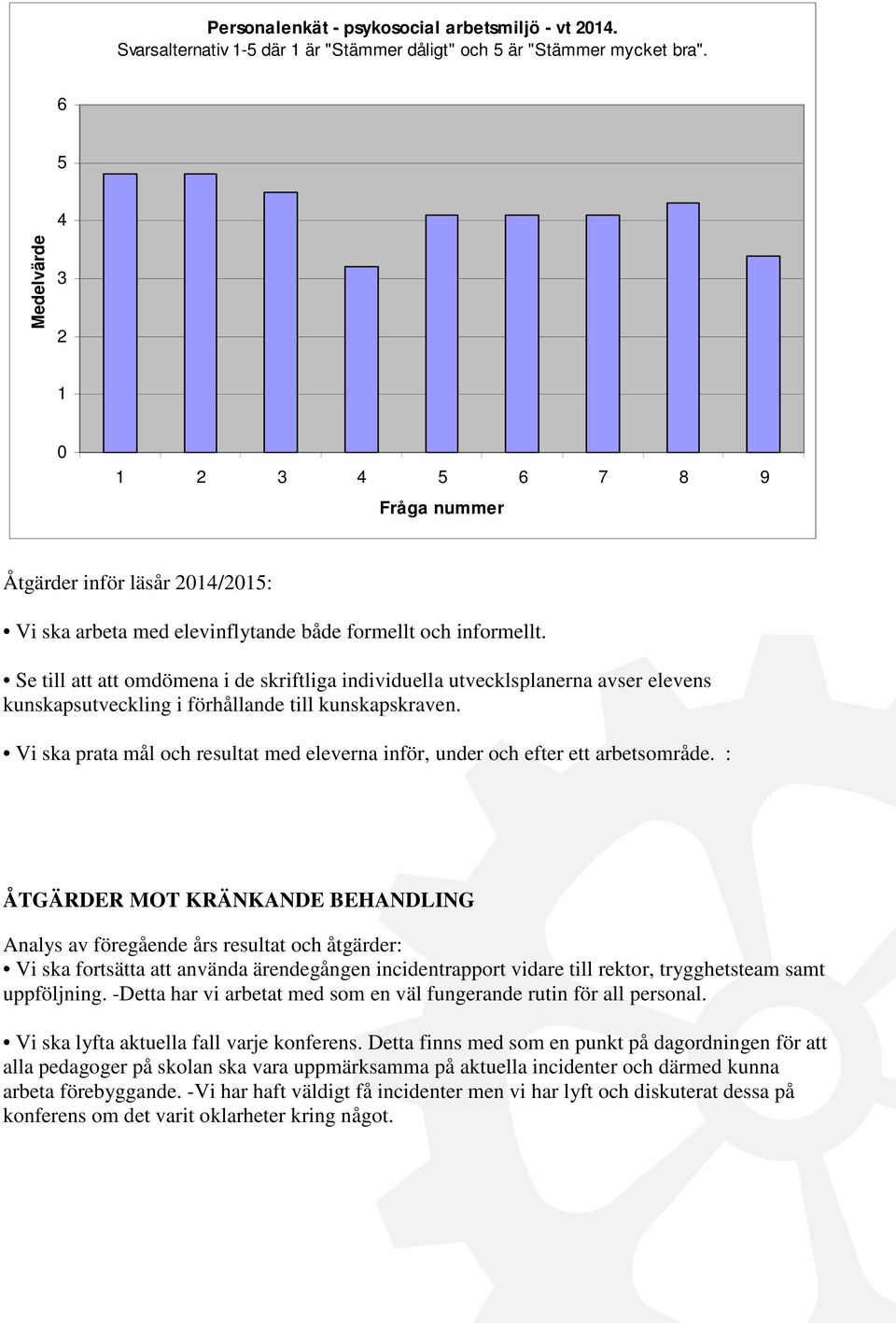 Se till att att omdömena i de skriftliga individuella utvecklsplanerna avser elevens kunskapsutveckling i förhållande till kunskapskraven.