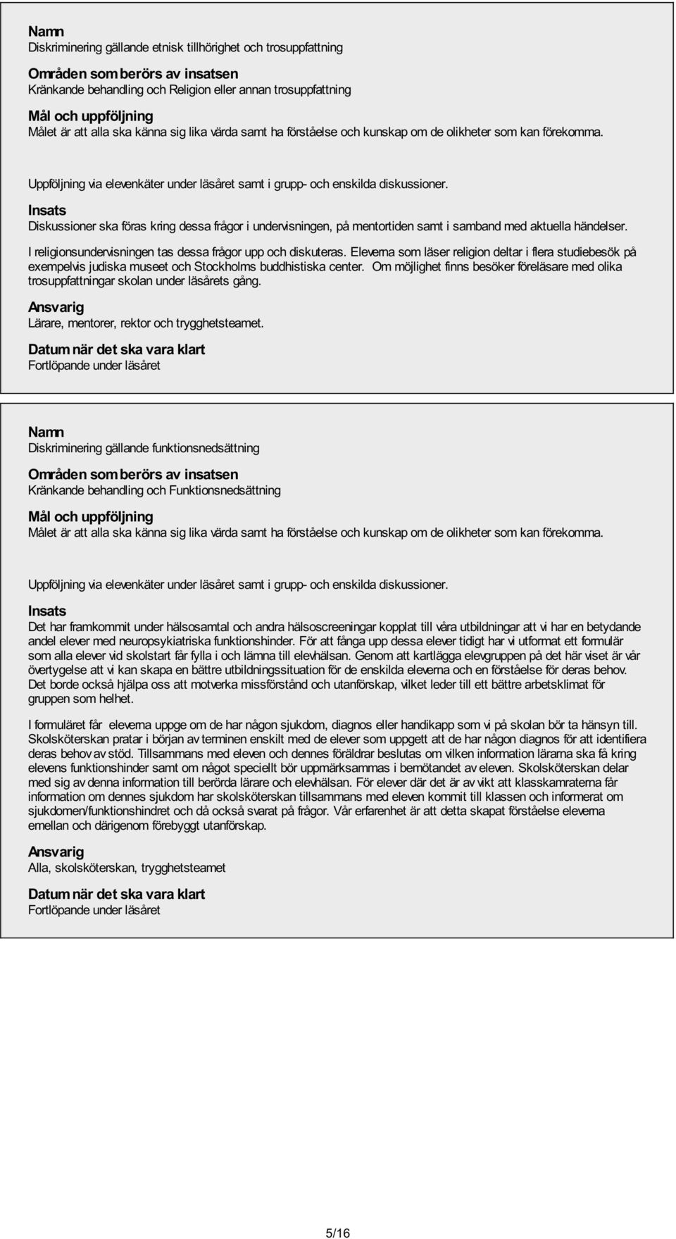 Insats Diskussioner ska föras kring dessa frågor i undervisningen, på mentortiden samt i samband med aktuella händelser. I religionsundervisningen tas dessa frågor upp och diskuteras.