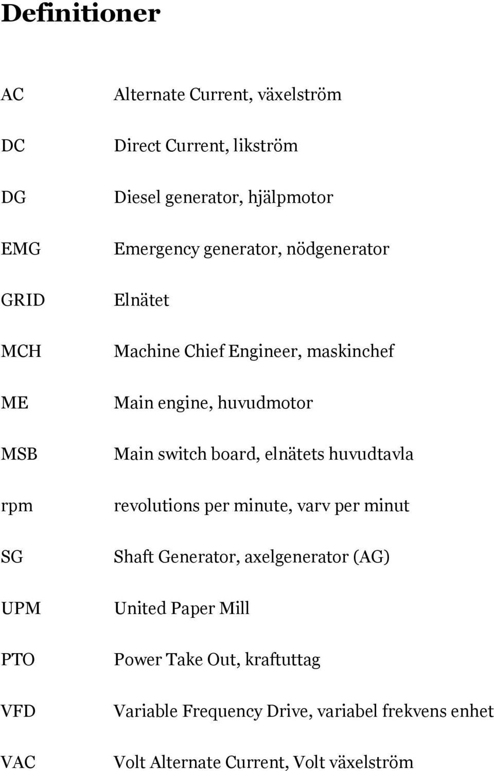 board, elnätets huvudtavla rpm revolutions per minute, varv per minut SG Shaft Generator, axelgenerator (AG) UPM United