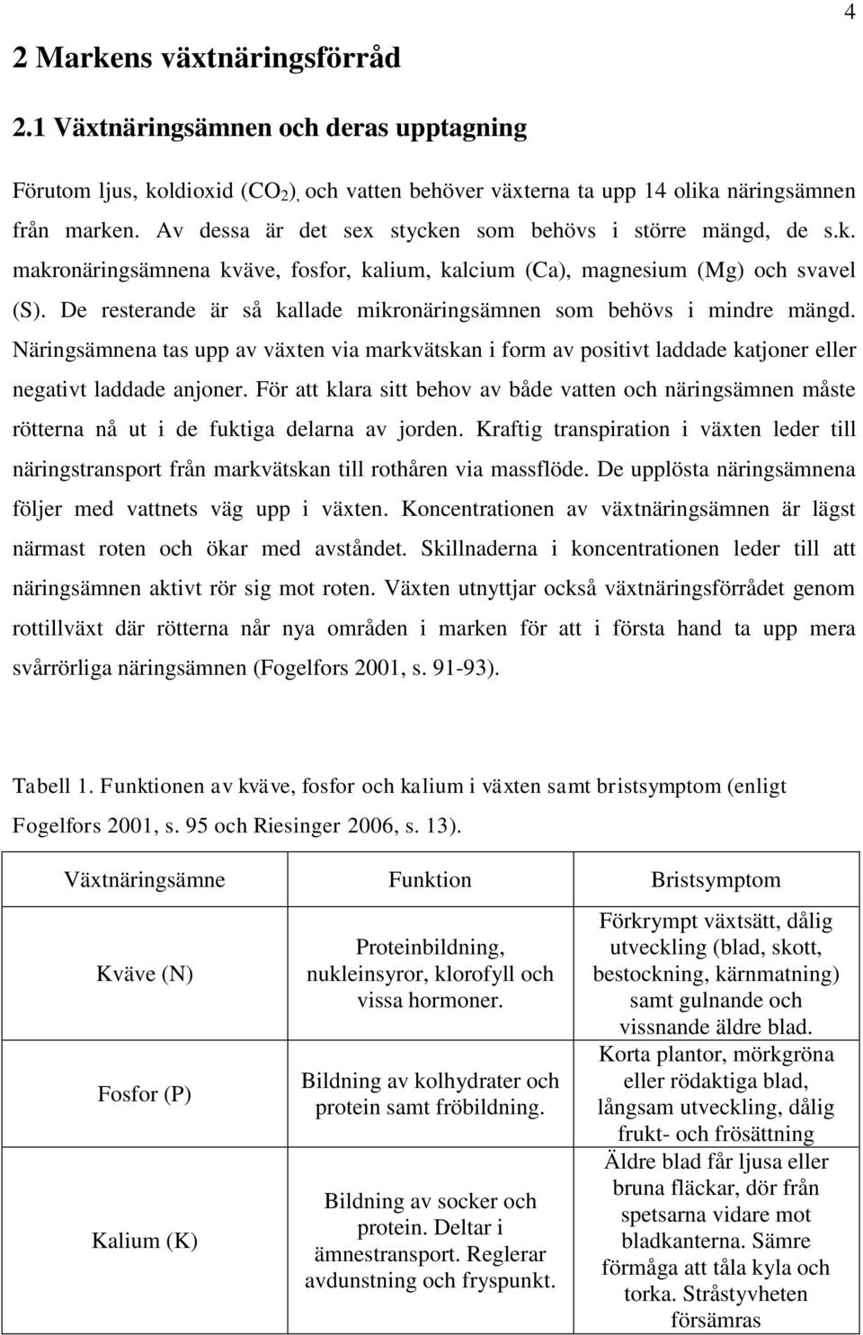 De resterande är så kallade mikronäringsämnen som behövs i mindre mängd. Näringsämnena tas upp av växten via markvätskan i form av positivt laddade katjoner eller negativt laddade anjoner.