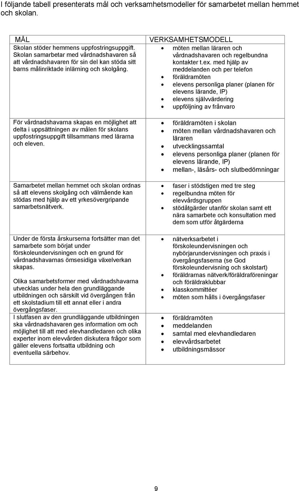 För vårdnadshavarna skapas en möjlighet att delta i uppsättningen av målen för skolans uppfostringsuppgift tillsammans med lärarna och eleven.