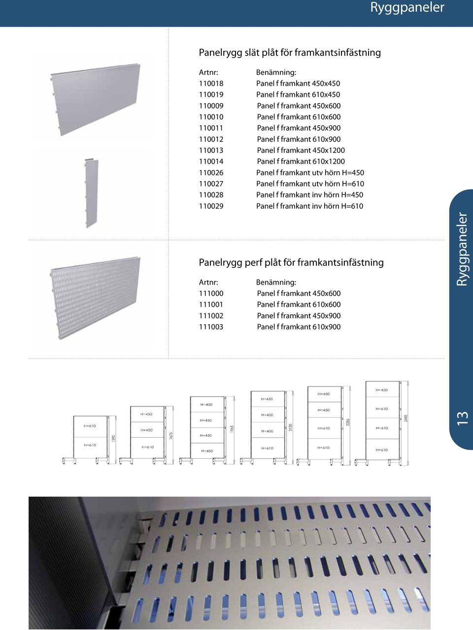 Panel f framkant utv hörn H=450 110027 Panel f framkant utv hörn H=610 110028 Panel f framkant inv hörn H=450 110029 Panel f framkant inv hörn H=610 Panelrygg perf