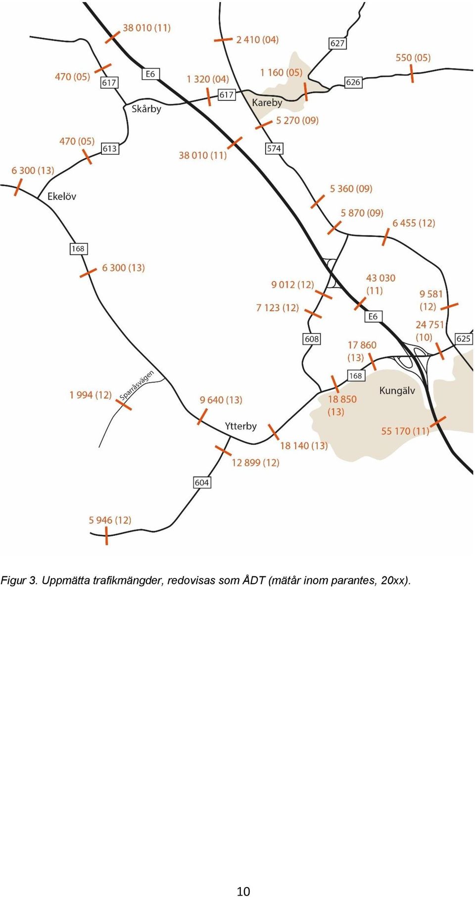 trafikmängder,