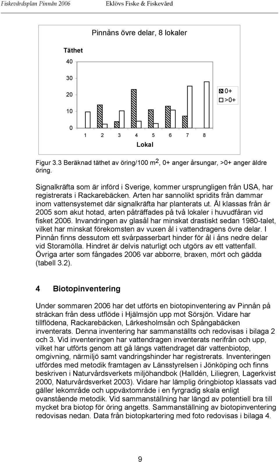 Arten har sannolikt spridits från dammar inom vattensystemet där signalkräfta har planterats ut. Ål klassas från år 2005 som akut hotad, arten påträffades på två lokaler i huvudfåran vid fisket 2006.