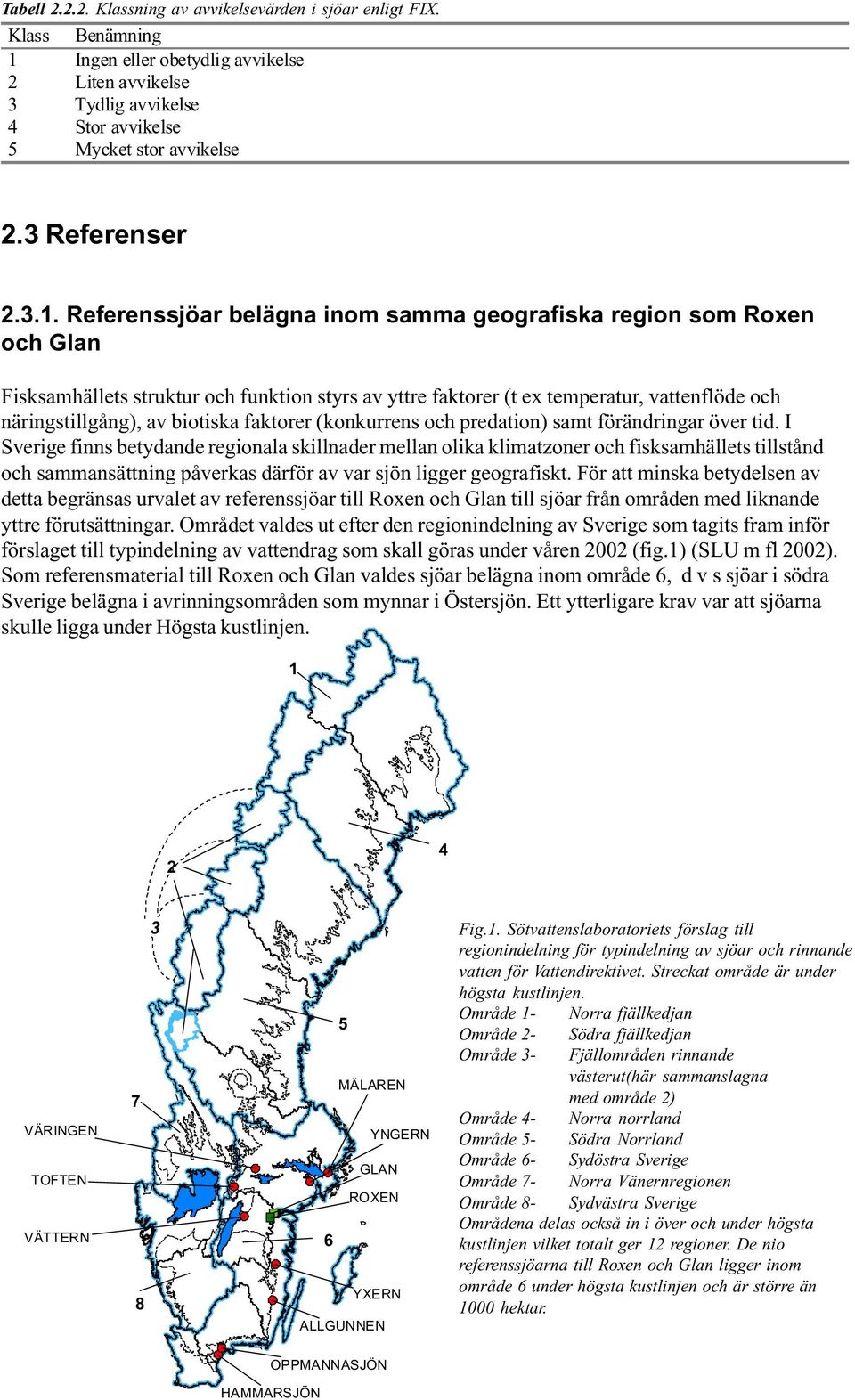 Referenssjöar belägna inom samma geografiska region som Roxen och Glan Fisksamhällets struktur och funktion styrs av yttre faktorer (t ex temperatur, vattenflöde och näringstillgång), av biotiska