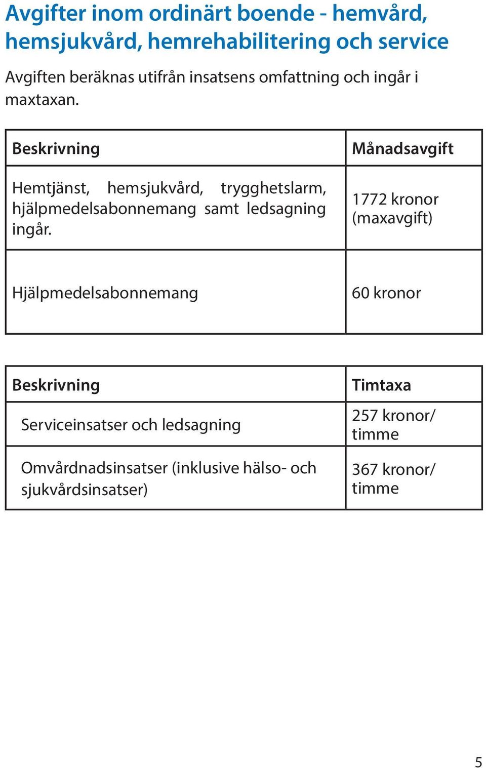 Beskrivning Hemtjänst, hemsjukvård, trygghetslarm, hjälpmedelsabonnemang samt ledsagning ingår.