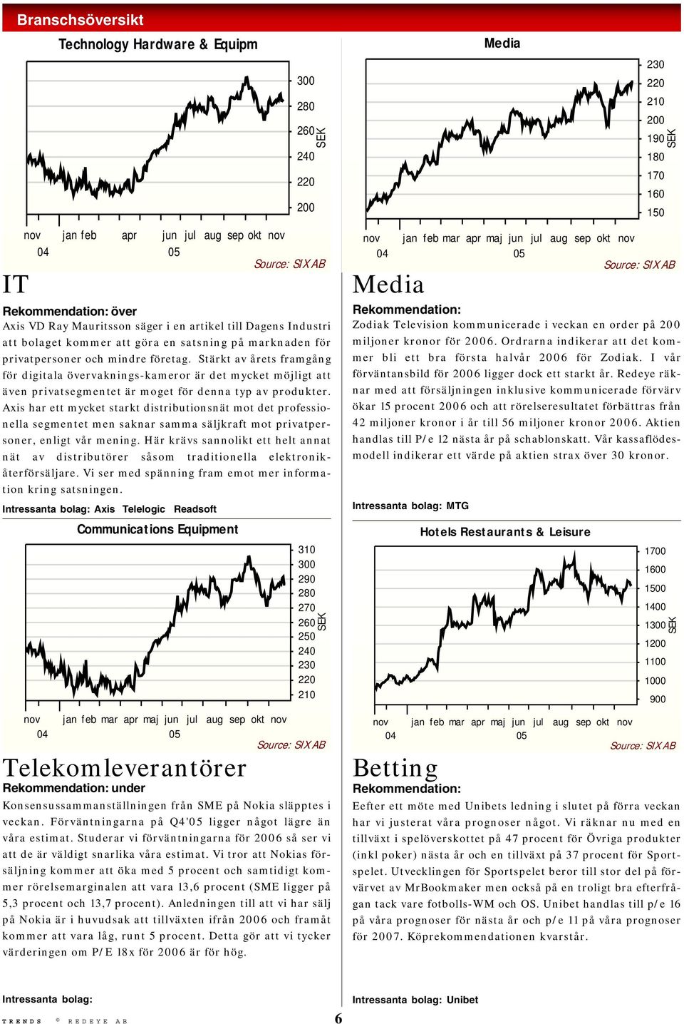 Axis har ett mycket starkt distributionsnät mot det professionella segmentet men saknar samma säljkraft mot privatpersoner, enligt vår mening.