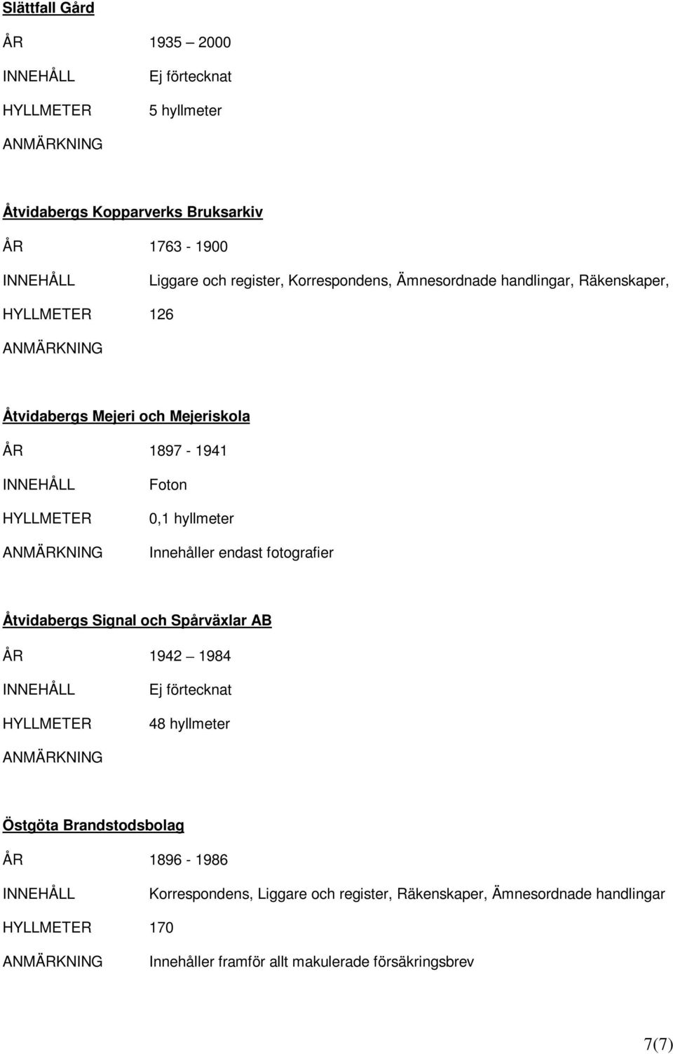 endast fotografier Åtvidabergs Signal och Spårväxlar AB ÅR 1942 1984 48 hyllmeter Östgöta Brandstodsbolag ÅR 1896-1986
