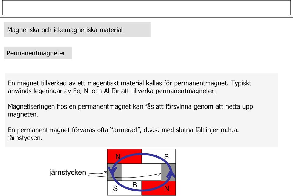 Typiskt används legeringar av Fe, Ni och Al för att tillverka permanentmagneter.