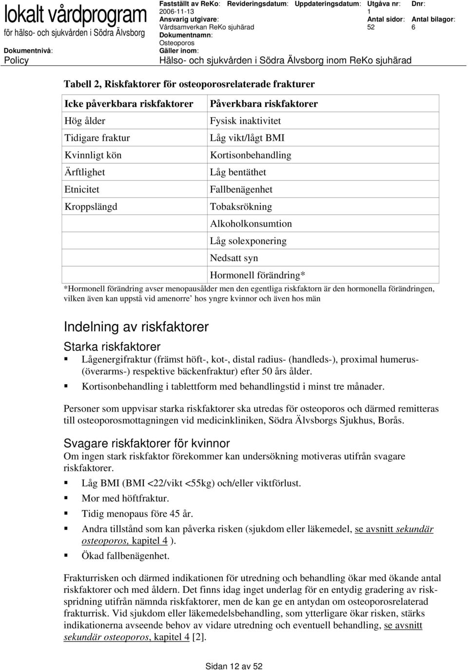 menopausålder men den egentliga riskfaktorn är den hormonella förändringen, vilken även kan uppstå vid amenorre hos yngre kvinnor och även hos män Indelning av riskfaktorer Starka riskfaktorer