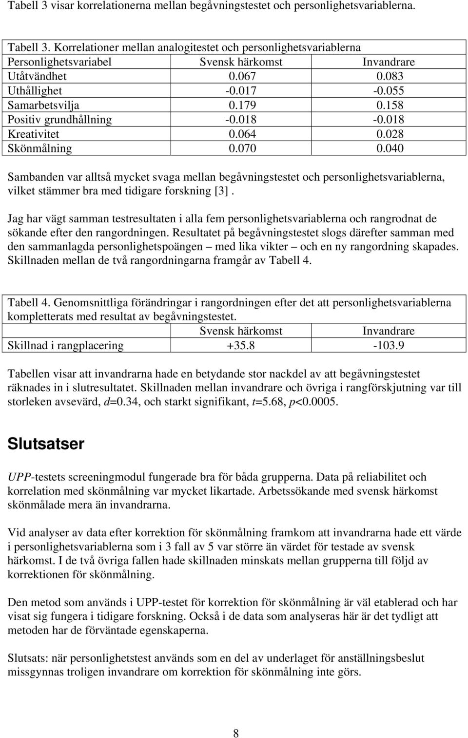 040 Sambanden var alltså mycket svaga mellan begåvningstestet och personlighetsvariablerna, vilket stämmer bra med tidigare forskning [3].