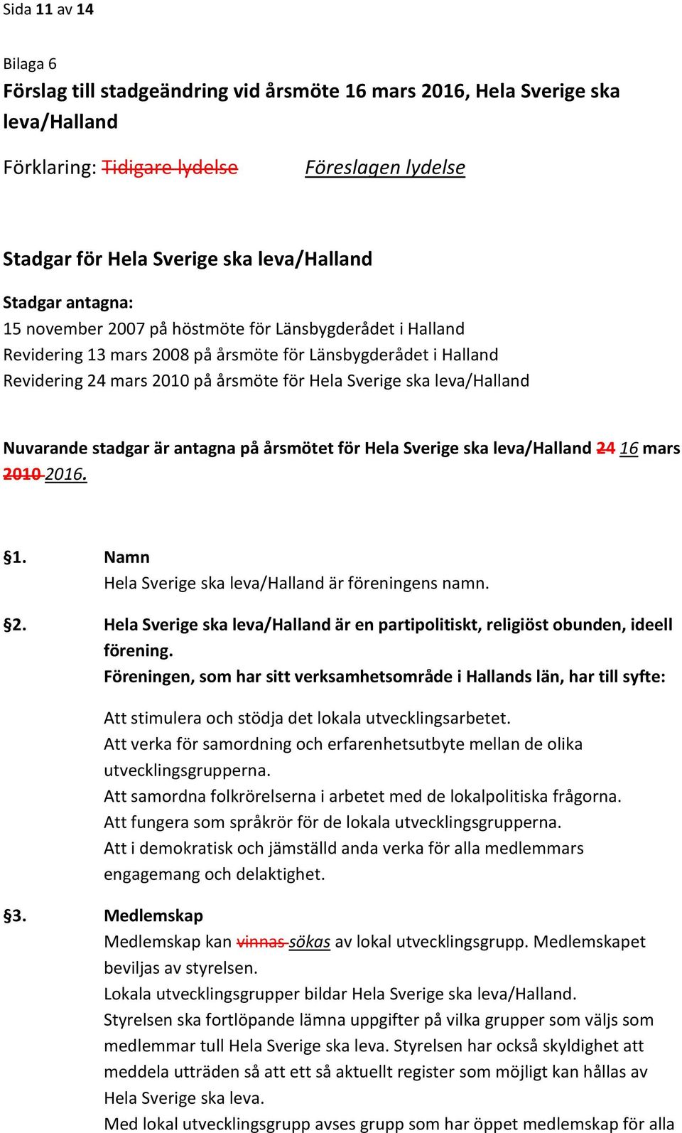 leva/halland Nuvarande stadgar är antagna på årsmötet för Hela Sverige ska leva/halland 24 16 mars 2010 2016. 1. Namn Hela Sverige ska leva/halland är föreningens namn. 2. Hela Sverige ska leva/halland är en partipolitiskt, religiöst obunden, ideell förening.