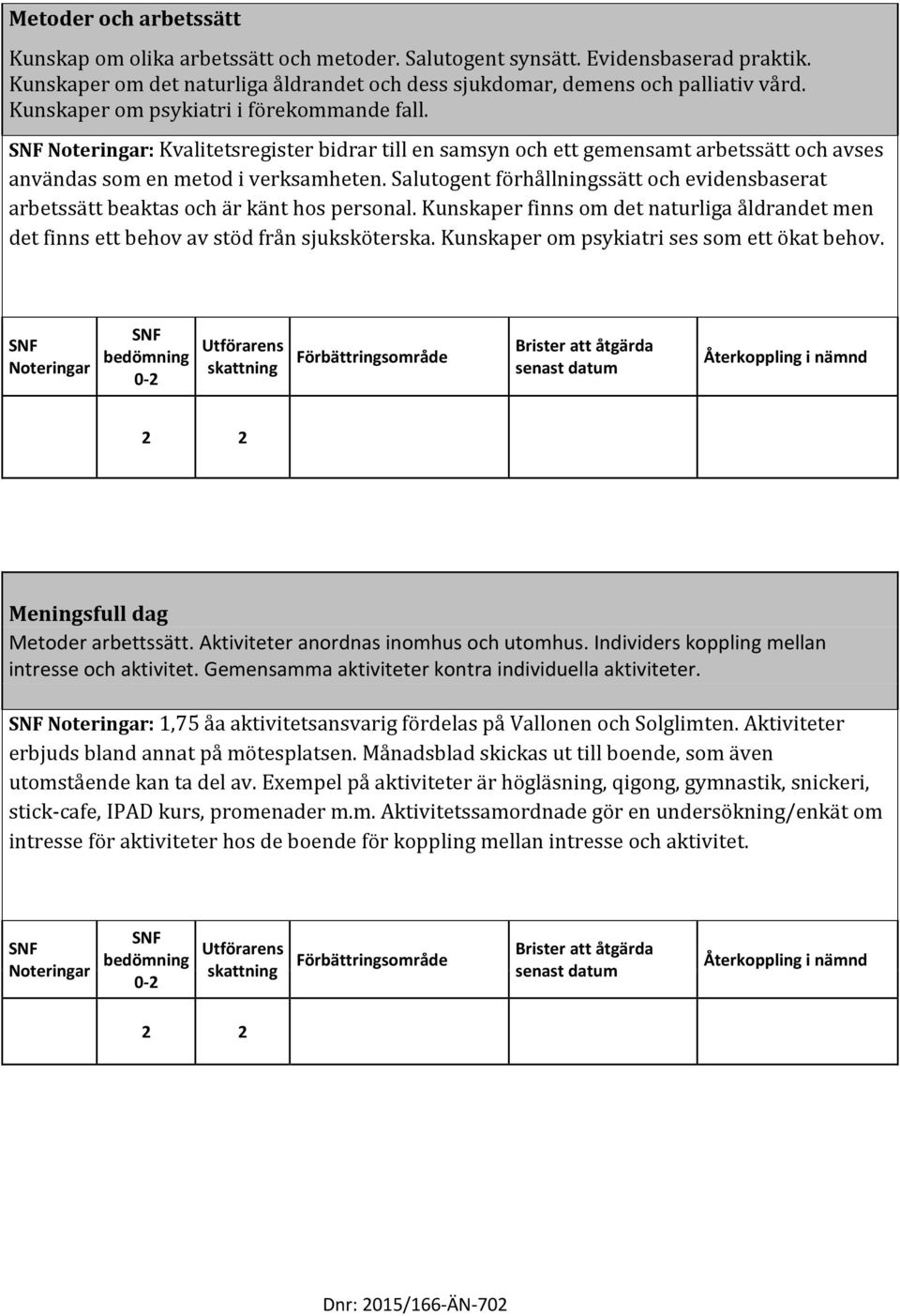 Salutogent förhållningssätt och evidensbaserat arbetssätt beaktas och är känt hos personal. Kunskaper finns om det naturliga åldrandet men det finns ett behov av stöd från sjuksköterska.