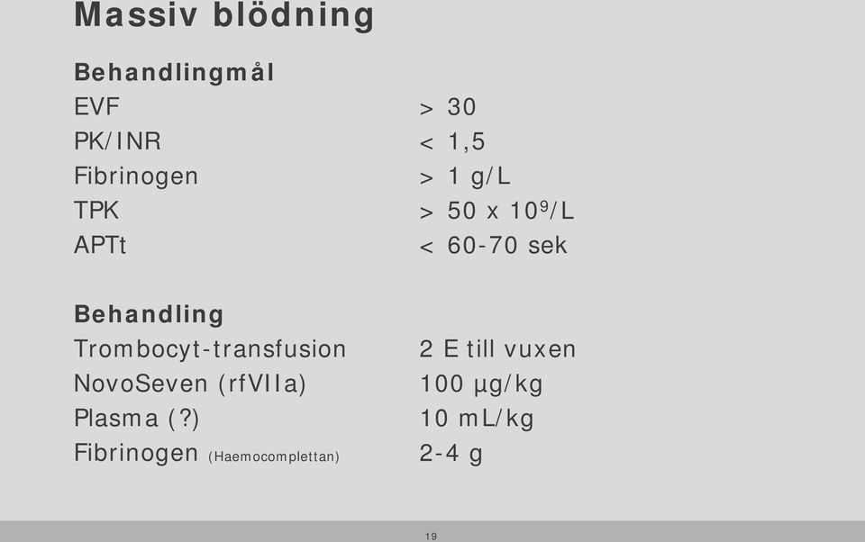 Behandling Trombocyt-transfusion NovoSeven (rfviia) Plasma (?