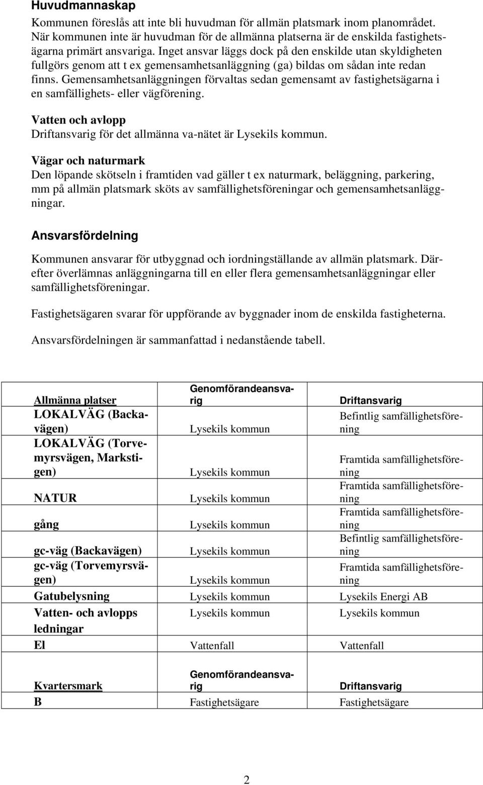 Gemensamhetsanläggningen förvaltas sedan gemensamt av fastighetsägarna i en samfällighets- eller vägförening. Vatten och avlopp Driftansvarig för det allmänna va-nätet är.